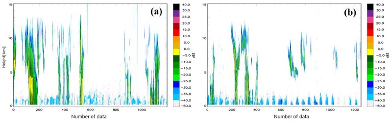 Fig. 11.