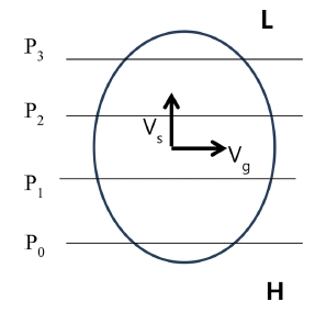 Fig. 9.