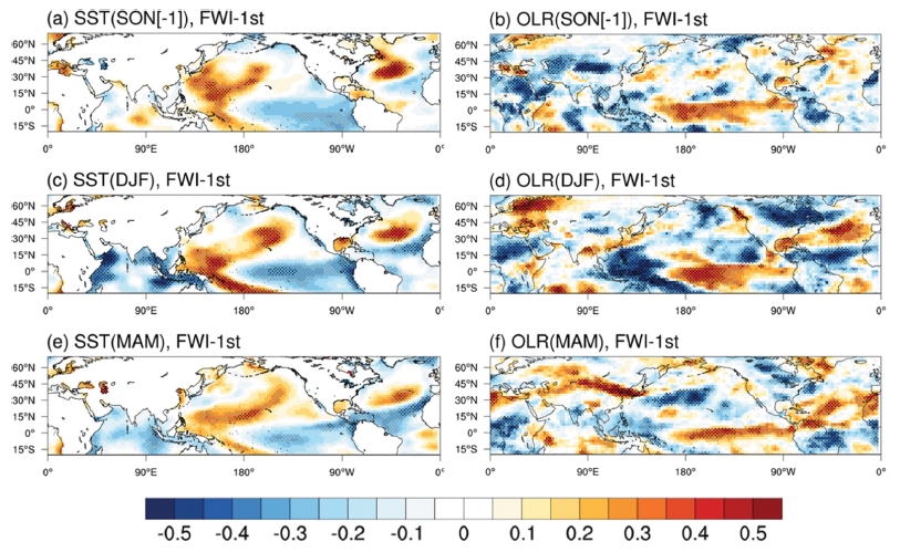 Fig. 6. Fig. 6.