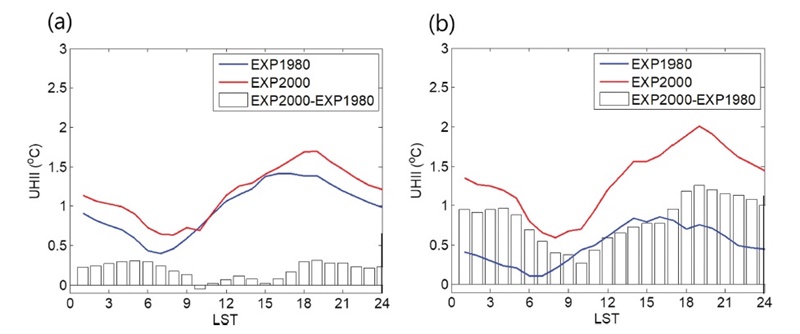 Fig. 9. Fig. 9.