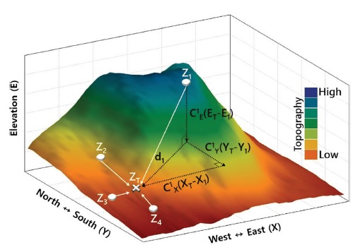 Fig. 1.