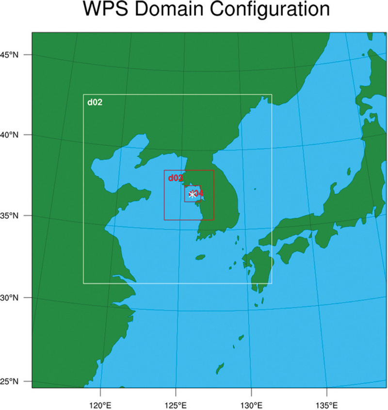 Fig. 2. Fig. 2.