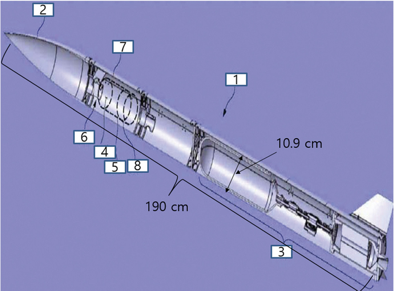 Fig. 1. Fig. 1.