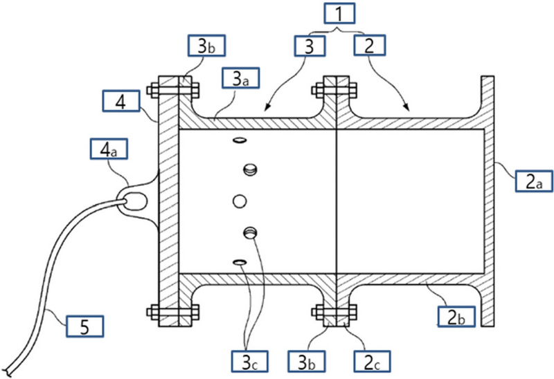 Fig. 2. Fig. 2.