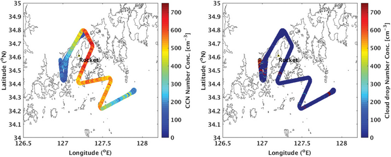 Fig. 11. Fig. 11.