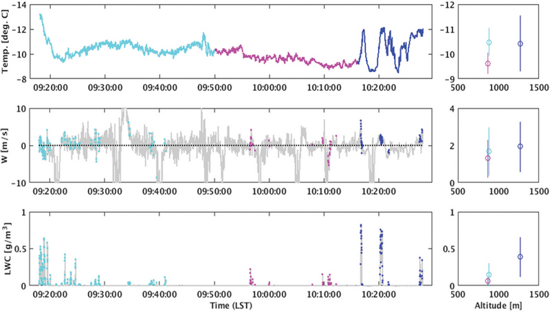 Fig. 12. Fig. 12.