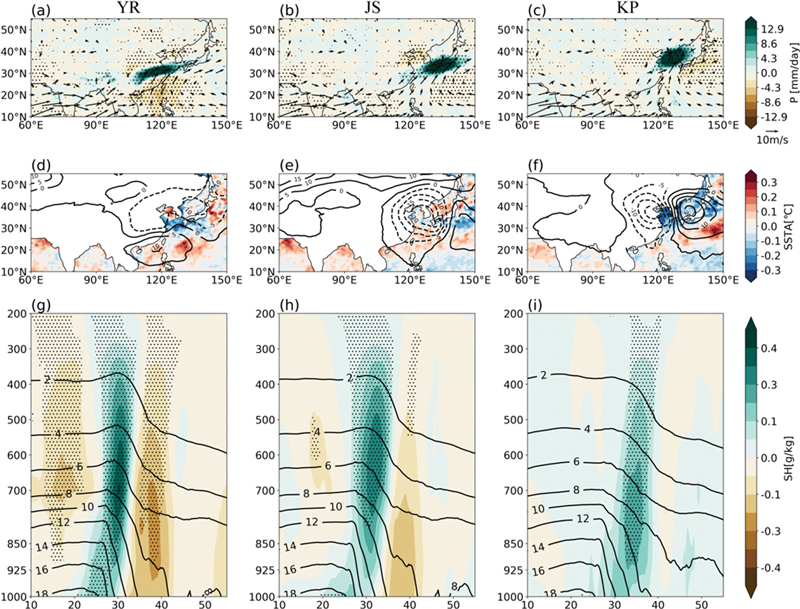Fig. 6. Fig. 6.