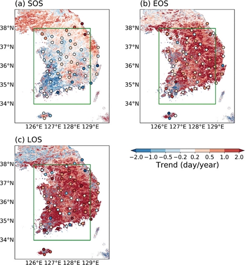Fig. 4. Fig. 4.