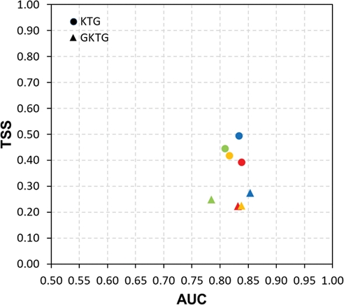 Fig. 14.