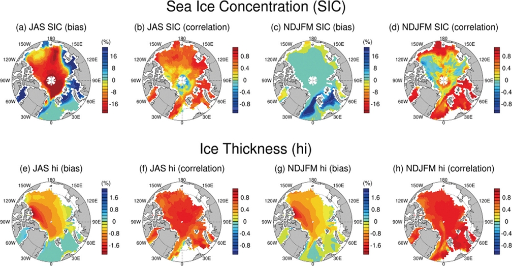 Fig. 4. Fig. 4.