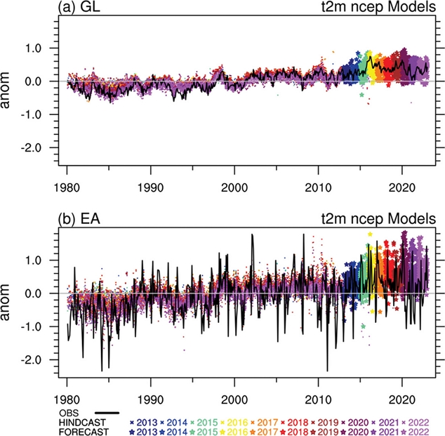Fig. 1. Fig. 1.