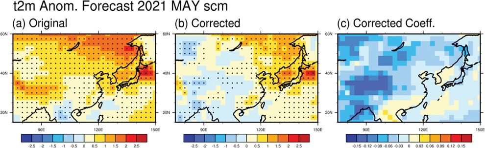 Fig. 6. Fig. 6.