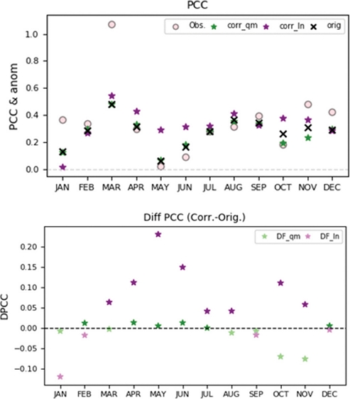 Fig. 11. Fig. 11.
