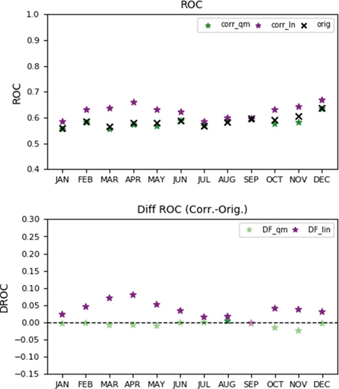 Fig. 12.