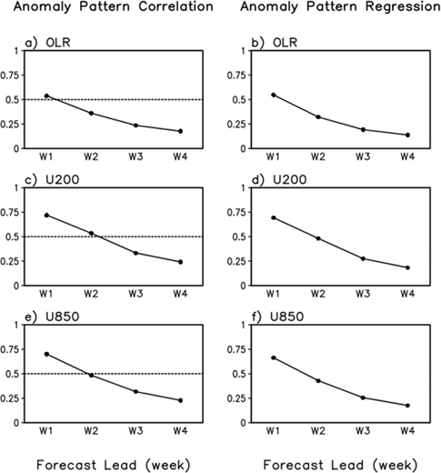 Fig. 9.