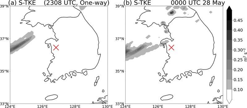 Fig. 17. Fig. 17.