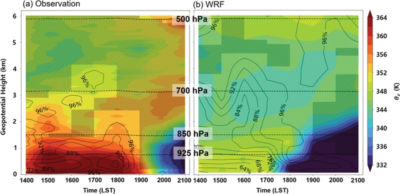 Fig. 6. Fig. 6.