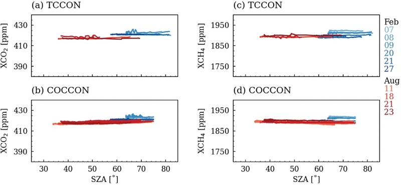 Fig. 8. 