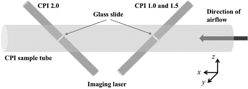 Fig. 3. 